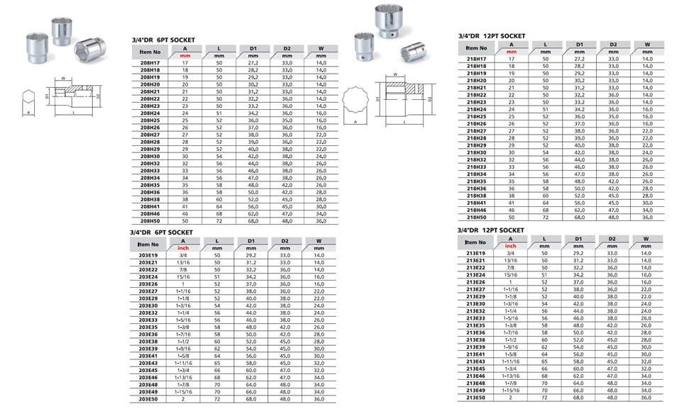 手動工具-3/4DR. 6PT&12PT SOCKET